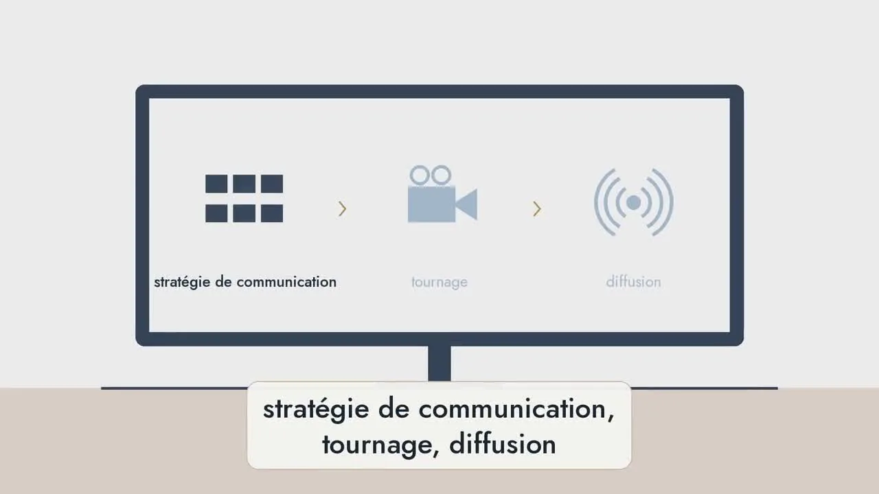 Motion design : D'une cour à toute la ville, Paris
